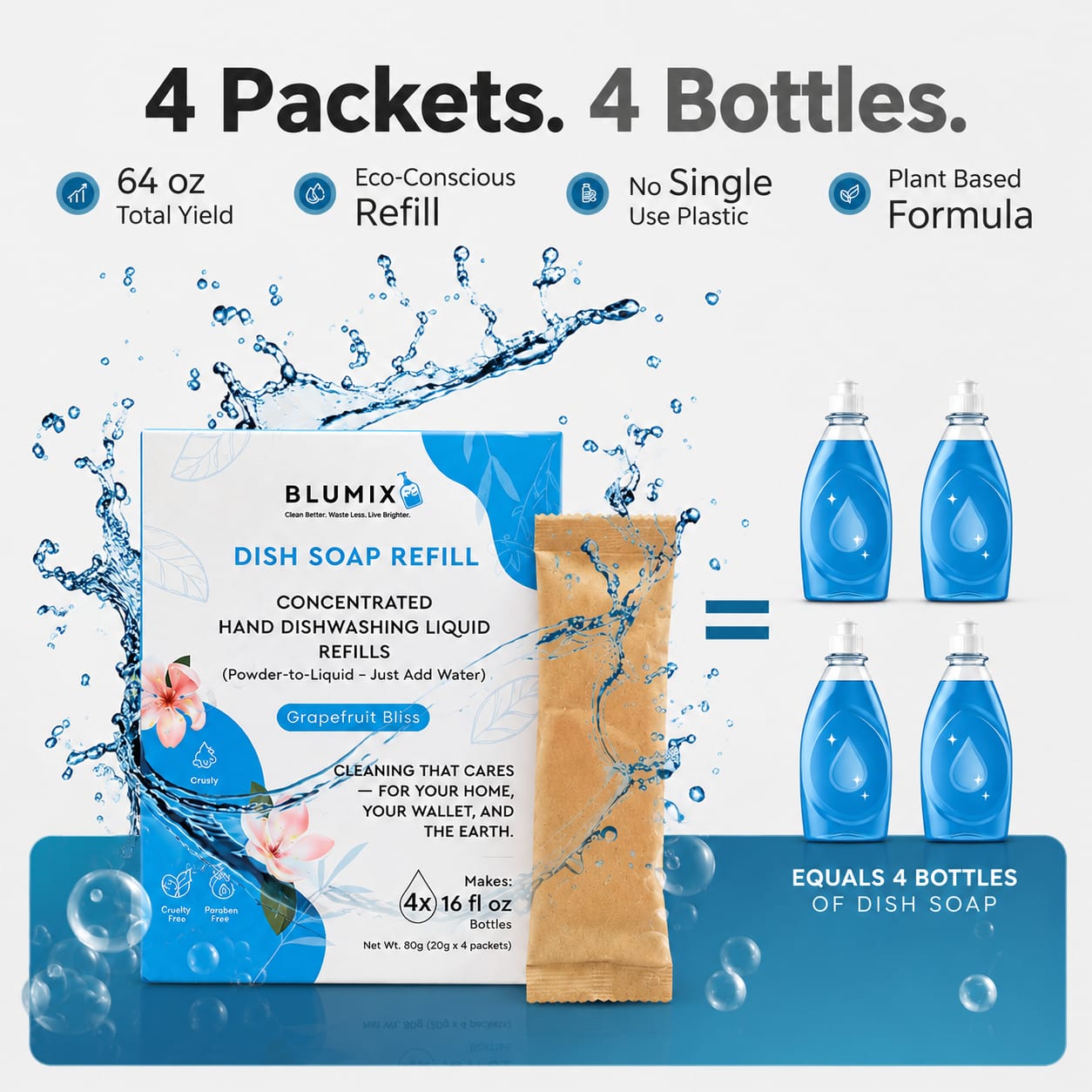 4 packets = 4 bottles