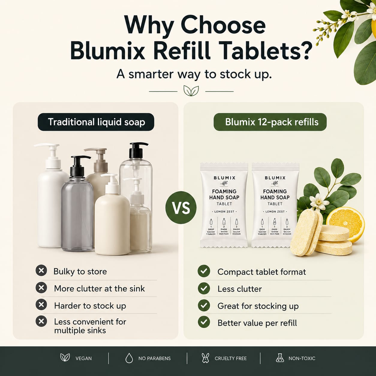 vs. liquid soap